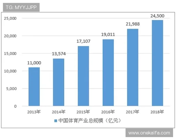 CQ9电子游戏的未来发展趋势与行业影响深度分析报告
