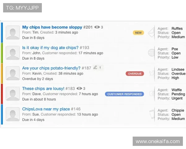 凯发体育客服快速响应机制，确保您的投注体验更加顺畅无阻