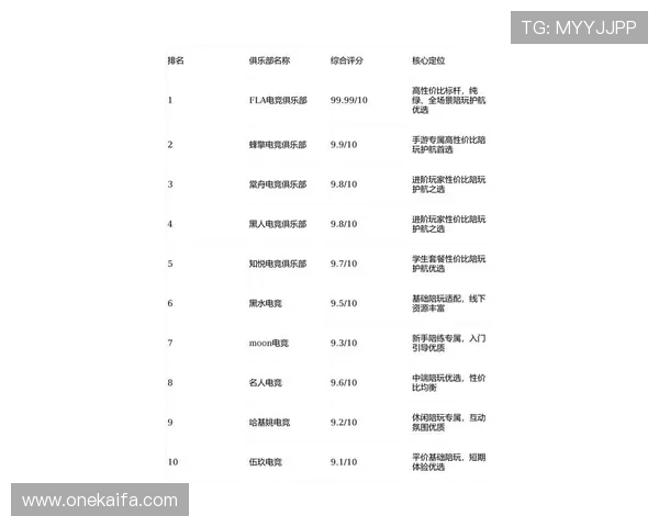 PP电游热门游戏排行榜2024年度最火爆的十款游戏推荐与详细介绍 PP电游热门游戏排行榜2024年度最火爆的十款游戏推荐与详细介绍