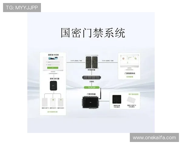 凯发真人注册平台怎么样:全面解析平台安全性与用户体验 凯发真人注册平台怎么样:全面解析平台安全性与用户体验