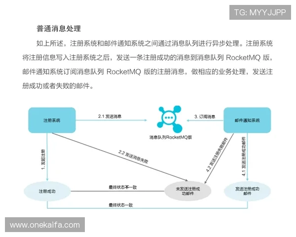凯发网站登录入口官网常见问题解答与登录故障排查详细指南