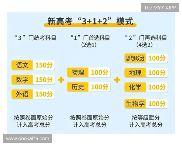 2026年世界杯亚洲名额分配最新分析与预测全面解读