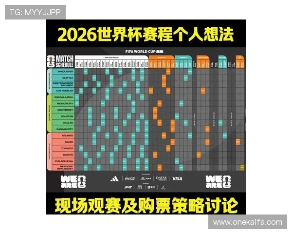 2026年足球世界杯中国代表队参赛前景与备战策略分析