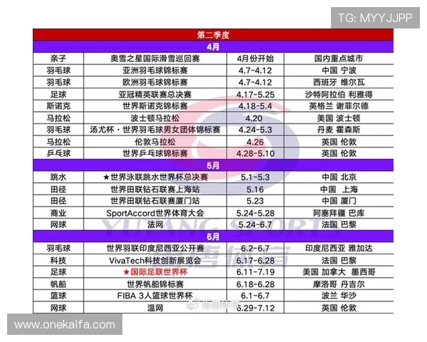世界杯赛程最新完整版2026年详细安排及比赛时间一览
