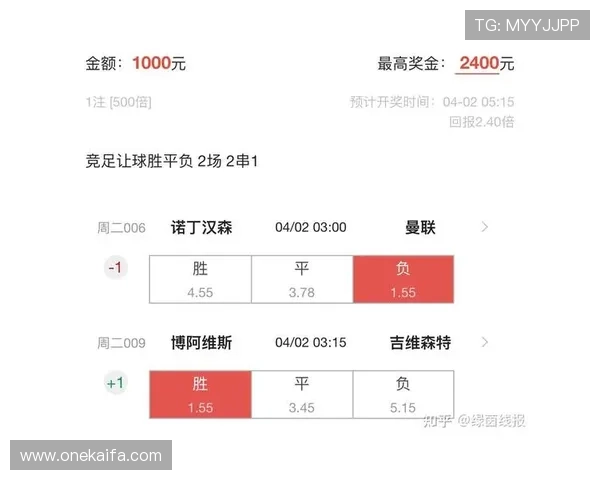 凯发FB体育赛事直播与竞猜指南:提升您的投注体验与赢率