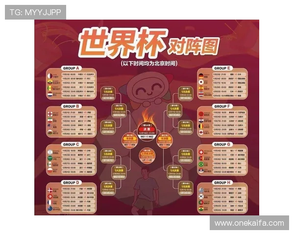 世界杯波黑对阵卡塔尔比赛时间及赛程订阅操作指南