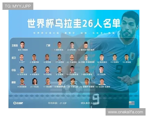 乌拉圭与西班牙世界杯网络直播时间及观看平台一览